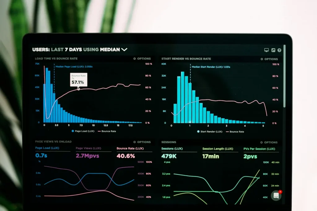 Écran d’ordinateur affichant des courbes de statistiques de trafic